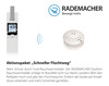 Aktionspaket schneller Fluchtweg